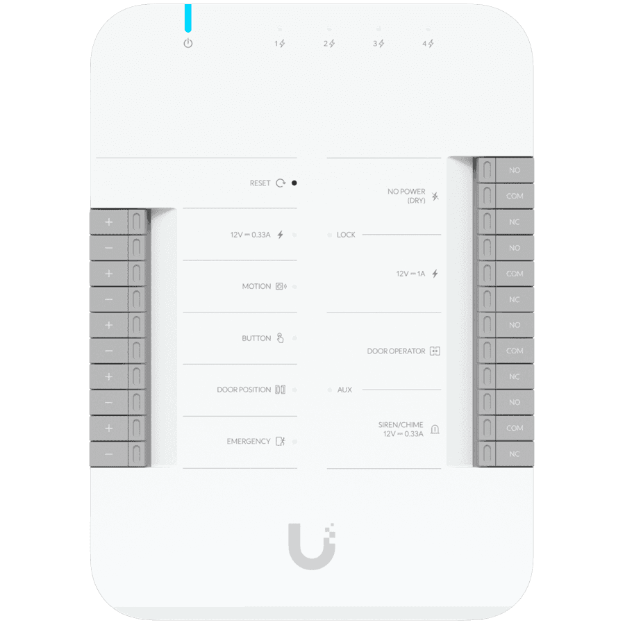 UA-Hub-Door
