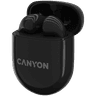 CANYON headset TWS-6 image 4