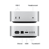 Mac mini (M4 Pro) image 4