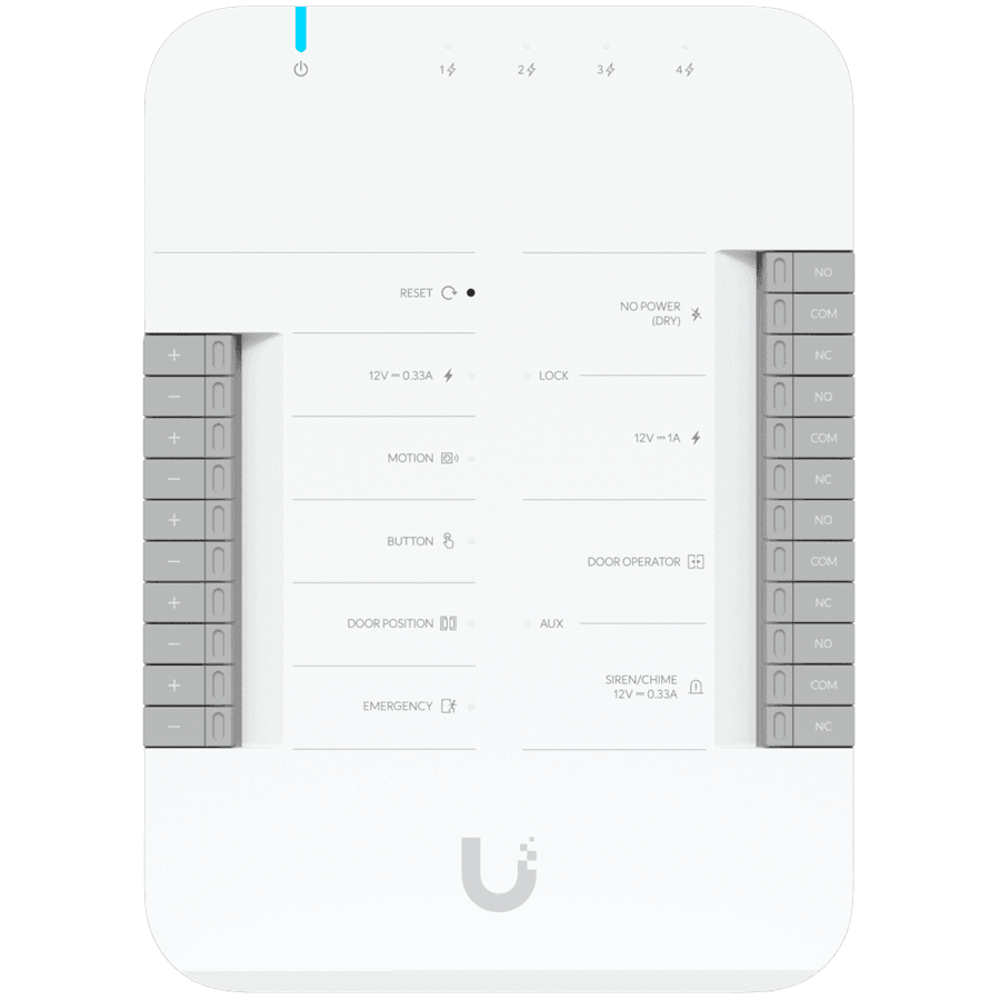 UA-Hub-Door