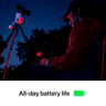 MacBook Pro (M4 Pro) image 6