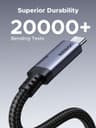 UGREEN USB4 Gen4 240W USB-C to USB-C Cable () image 2